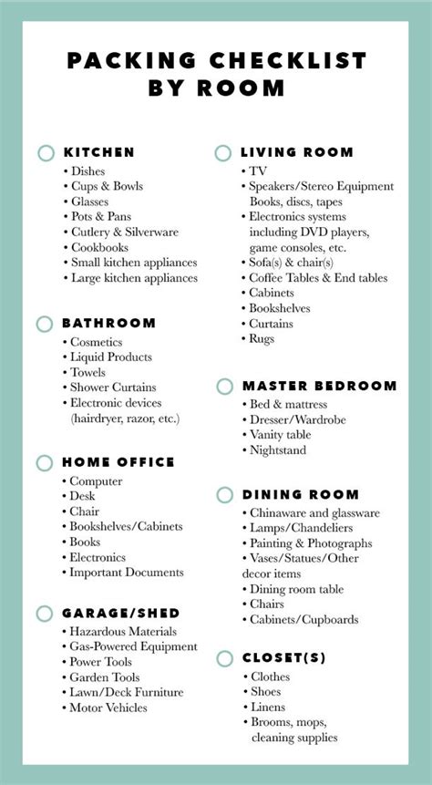 packing list for relocation.